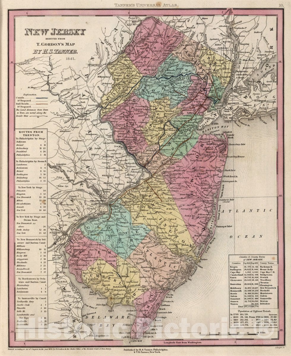 Historic Map : New Jersey, Reduced from T. Gordon's Map by H.S. Tanner, 1842 Atlas - Vintage Wall Art