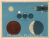 Historic Map : Plate 6. Eclipse of The Moon, 1869 Celestial Atlas - Vintage Wall Art