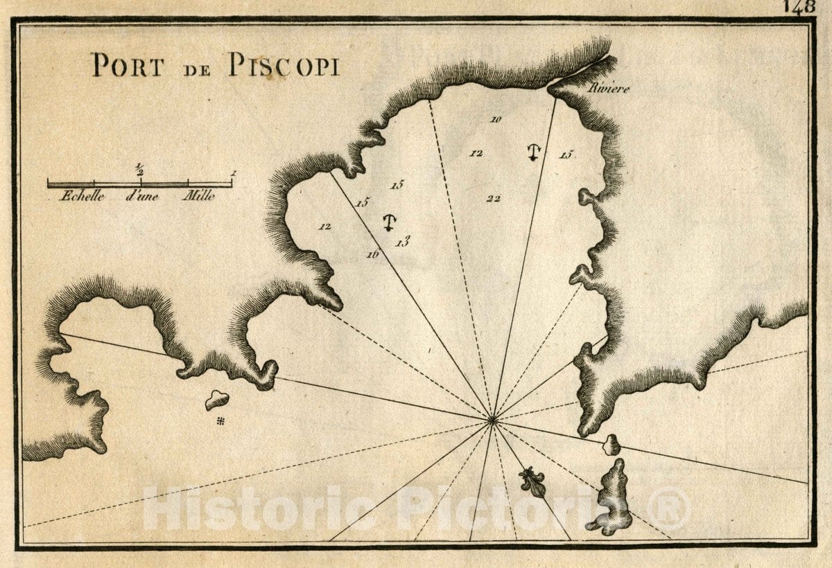 Historic Map : Pl. 148. Port of Tilos, Livadia, Greece, 1764 Chart - Vintage Wall Art