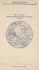 Historic Map : 1925 Index Map: 3. Nordpol. North Pole. - Vintage Wall Art