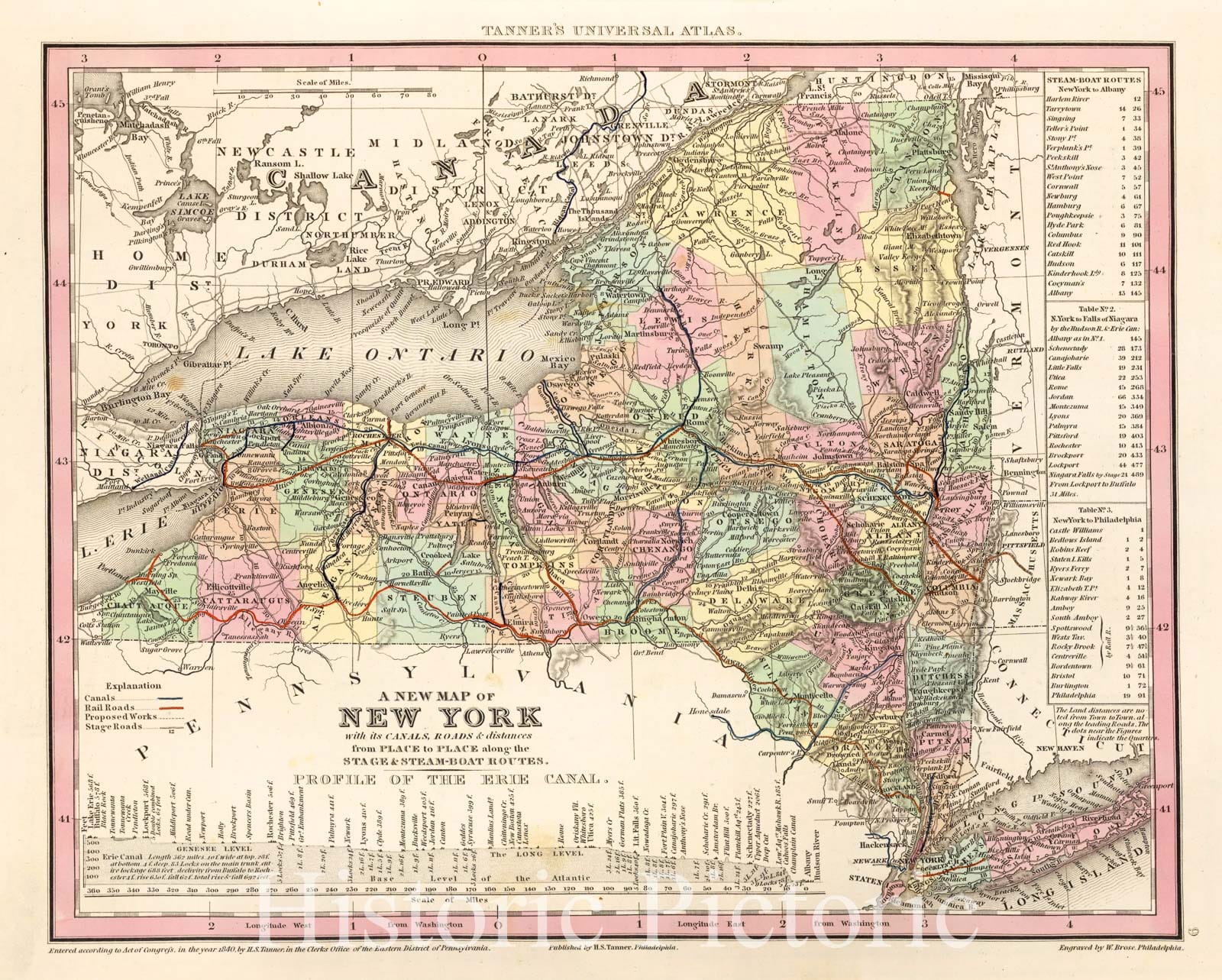 Historic Wall Map : A New Map of New York with its Canals, Roads & distances along the Stage & Steam-boat routes. w Profile of the Erie Canal, 1840 - Vintage Wall Art