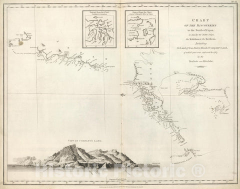 Historic Map : Exploration Book - 1799 Chart of the Discoveries to the North of Japan, in 1643. - Vintage Wall Art