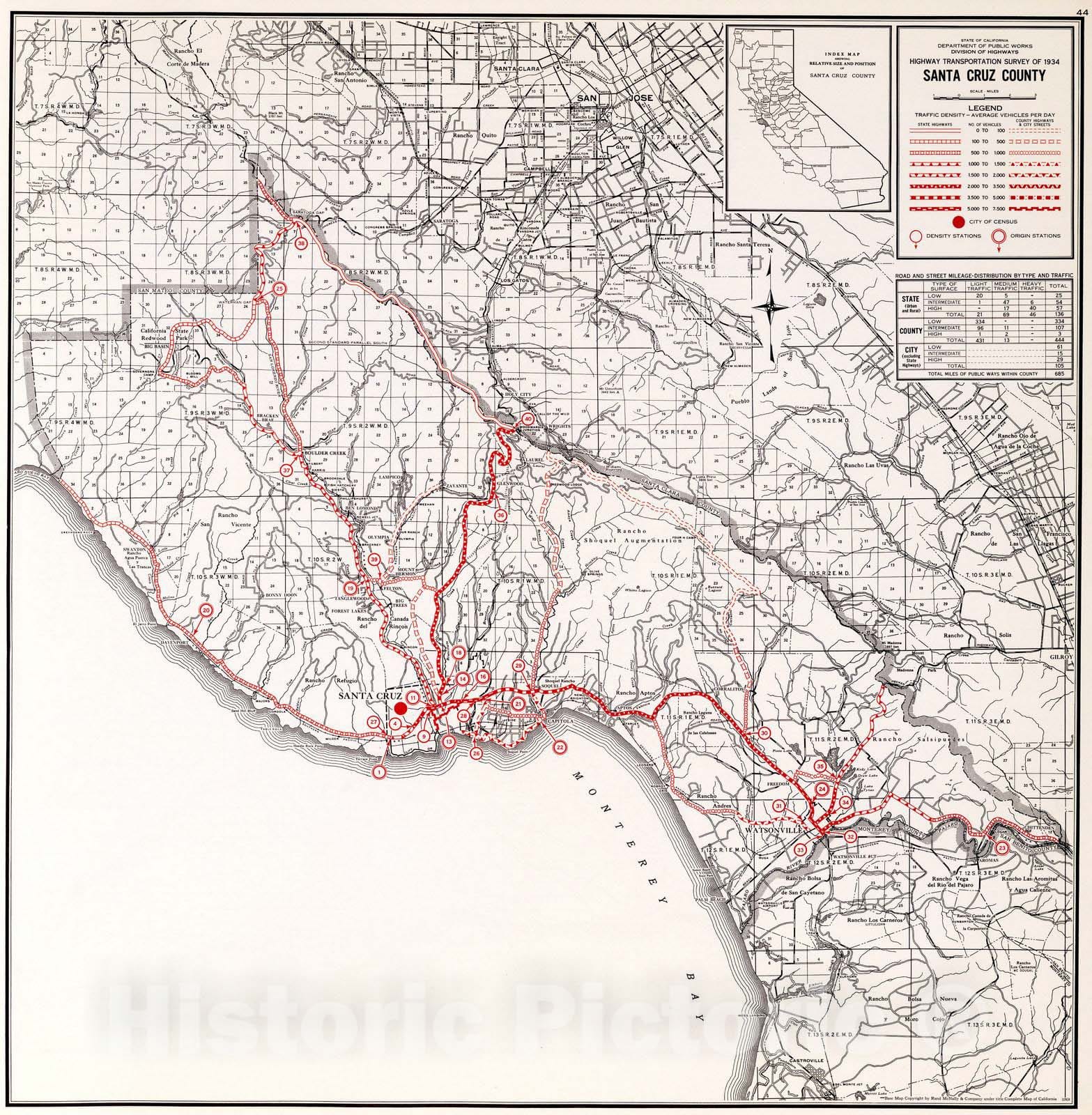 Historic Map : 1935 Santa Cruz County. - Vintage Wall Art