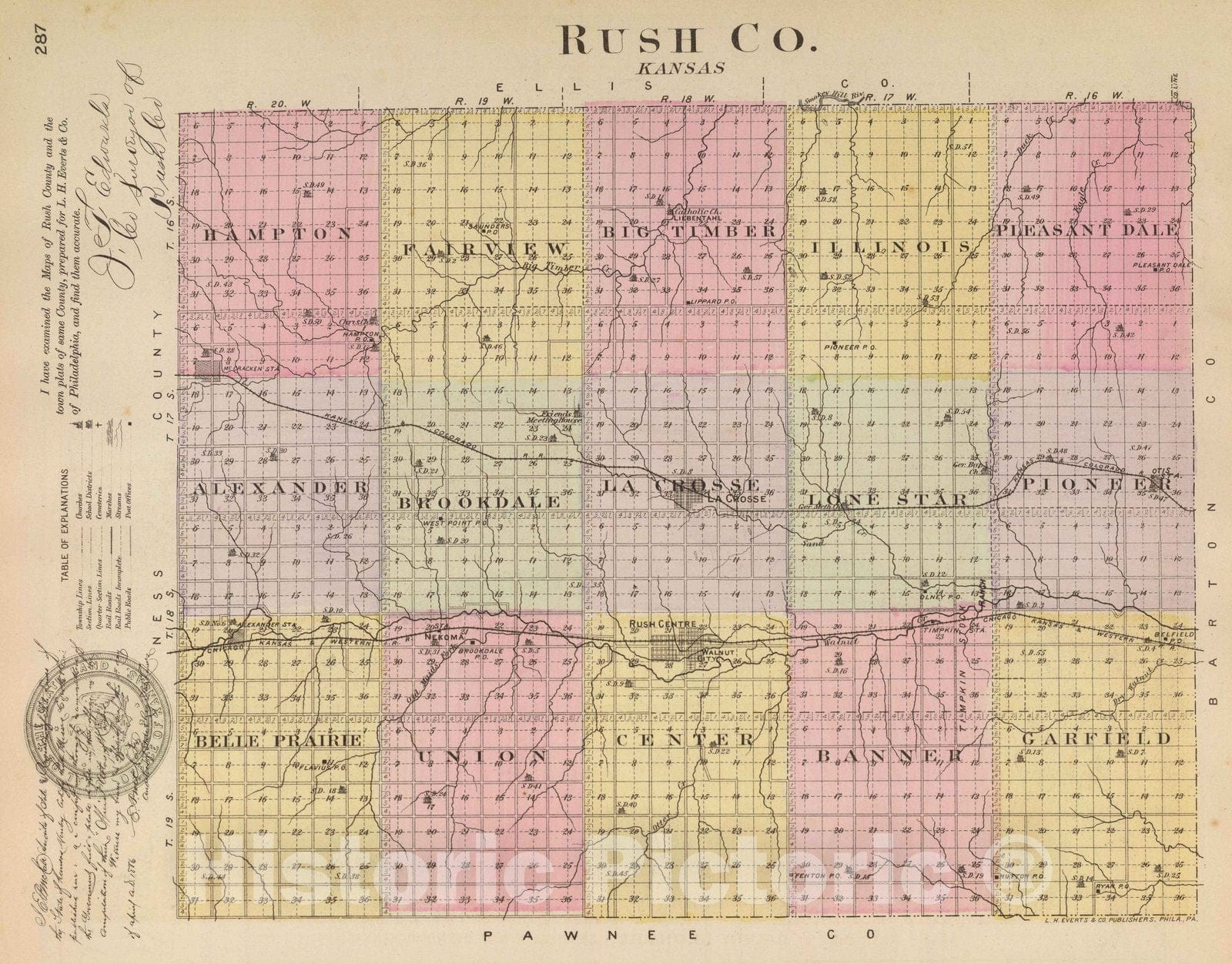 Historic Map : 1887 Rush Co, Kansas. - Vintage Wall Art
