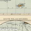 Historic Map : 1895 Polynesia Groups, S Polar Regions. - Vintage Wall Art