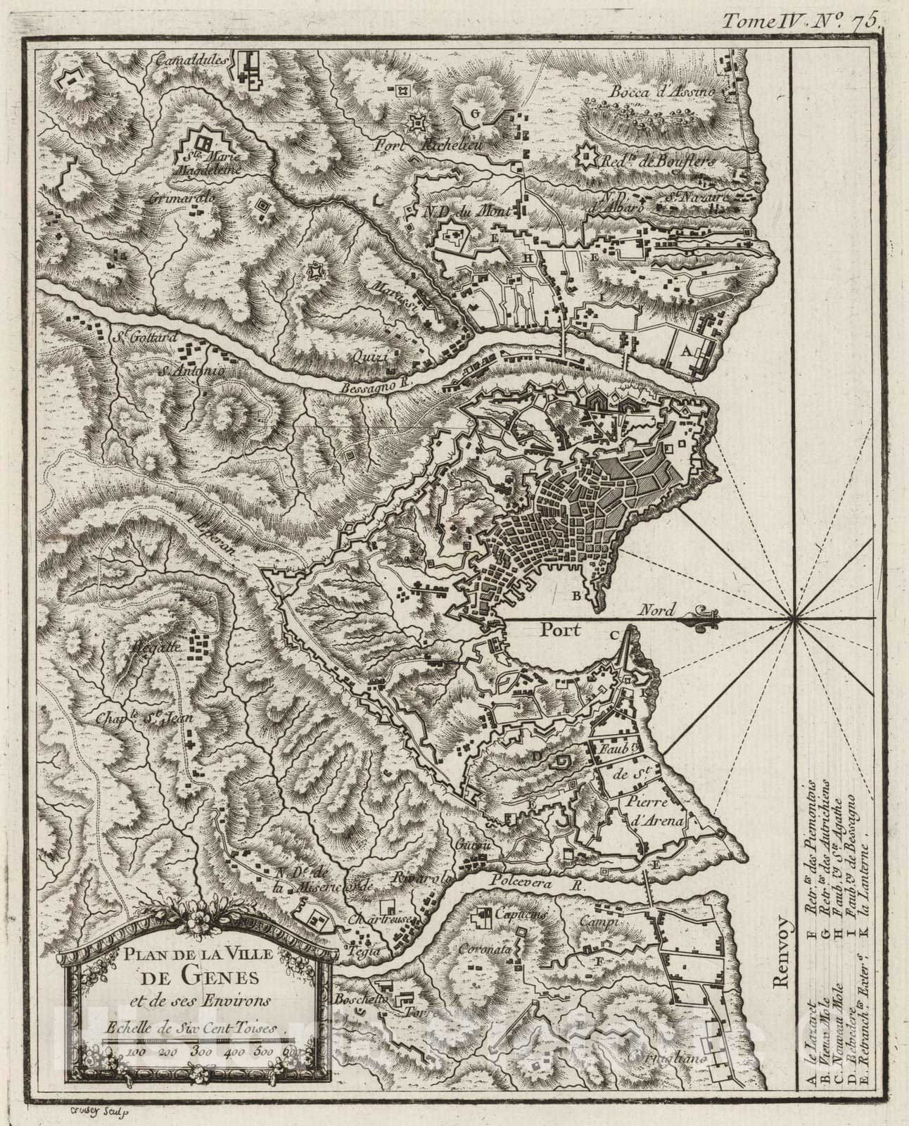 Historic Map : Italy , Genoa (Italy), Europe 1764 Plan de la Ville de Genes, et de ses Environs , Vintage Wall Art