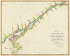 Historic Map : National Atlas - 1815 East End of Lake Ontario and River St Lawrence. - Vintage Wall Art