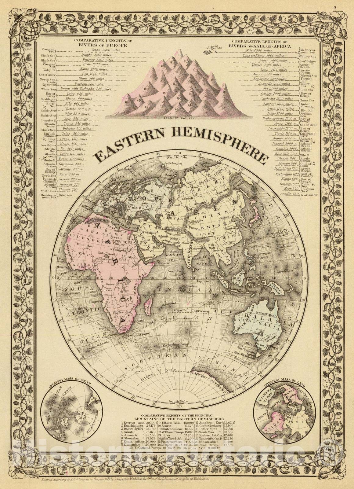Historic Map : 1880 Eastern Hemisphere. - Vintage Wall Art