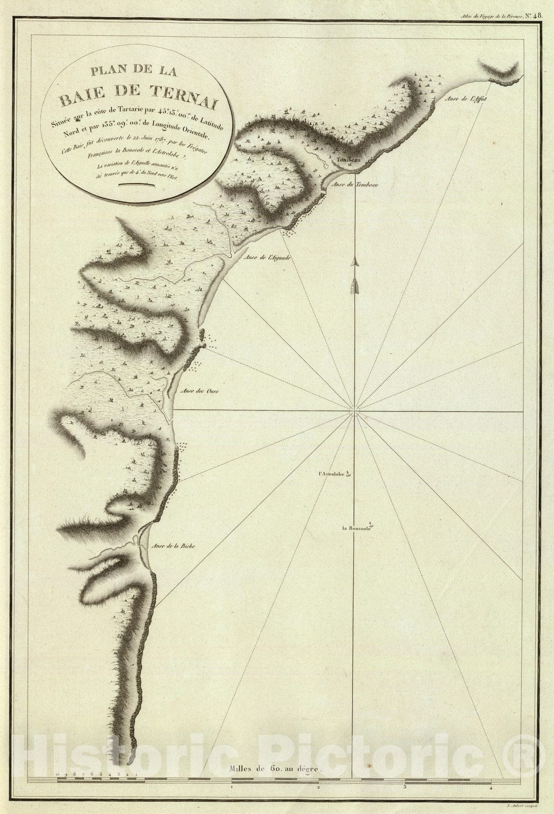 Historic Map : Russia, Terney Bay (Russia) 1797 Baie de Ternai. , Vint ...