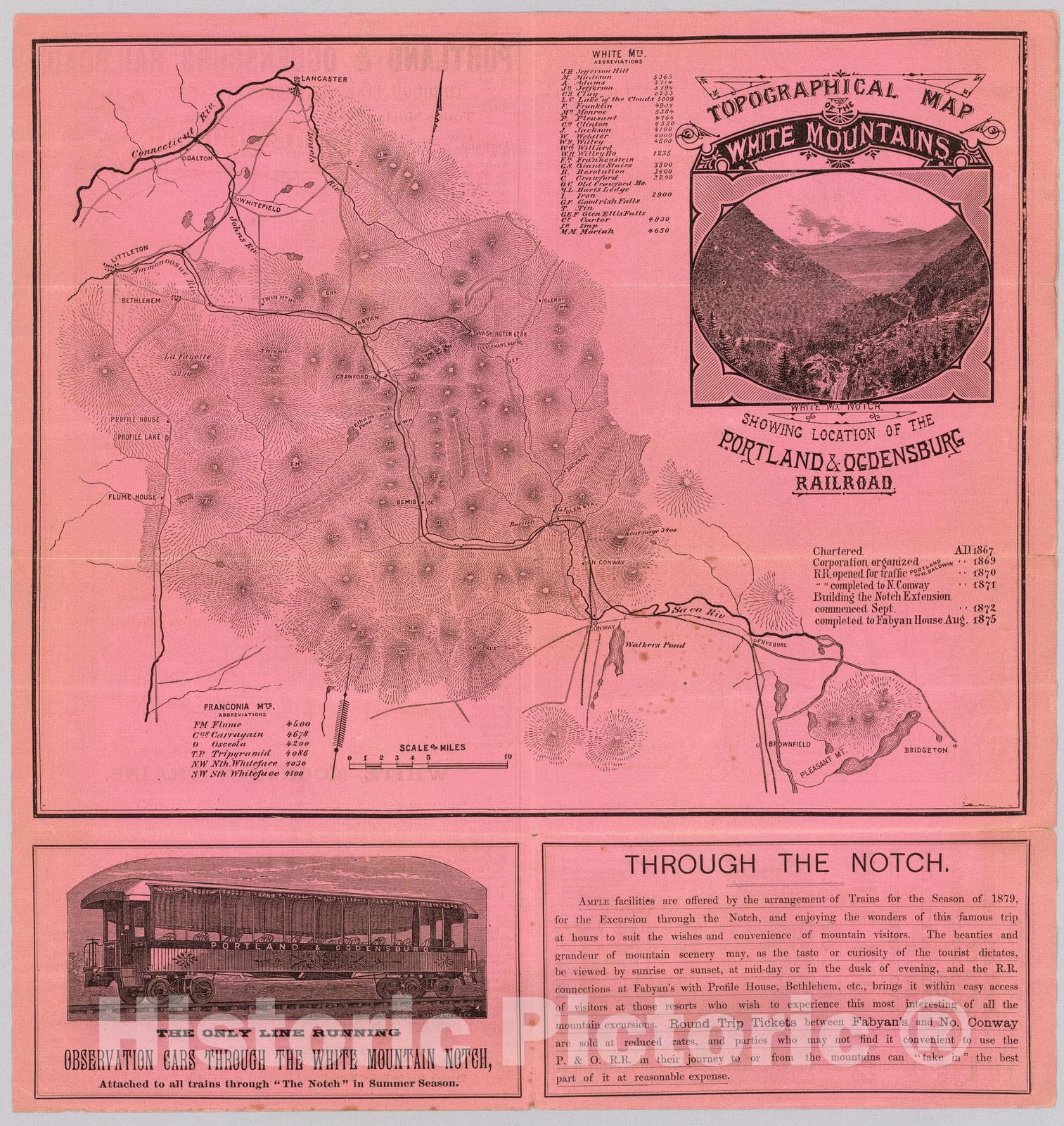 Historic Map : Timetable Map - 1879 White Mtns. topo map. - Vintage Wall Art