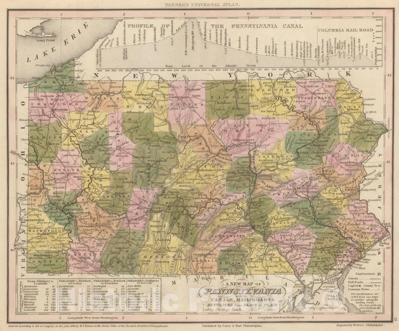 Historic Map : 1845 New Map Of Pennsylvania. - Vintage Wall Art