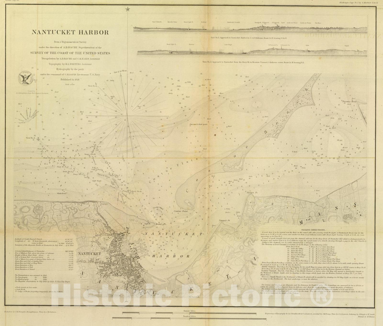 Historic Map : Chart Atlas - 1848 Nantucket Harbor. - Vintage Wall Art