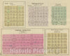 Historic Map : 1887 Oak City, Shockeyville, Cale, Fargo Springs, Neutral City, Kansas. - Vintage Wall Art