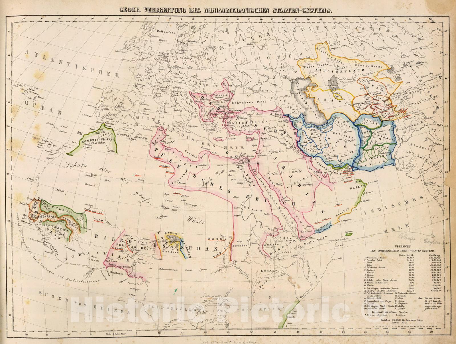 Historic Map : 1855 Mohammedanischen Staaten-Systems. - Vintage Wall Art