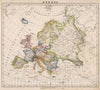 Historic Map : 1855 Europa. - Vintage Wall Art