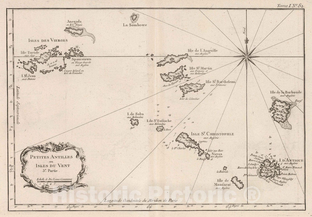 Historic Map : Windward Islands (U.K.), , West Indies 1764 Petites Antilles ou isles du Vent. 3 partie. , Vintage Wall Art