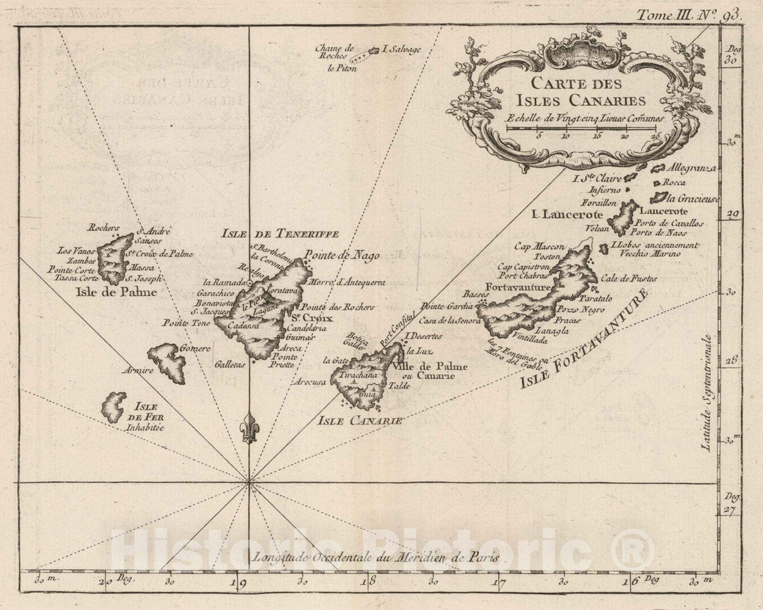 Historic Map : Canary Islands 1764 Carte des Isles Canaries , Vintage Wall Art