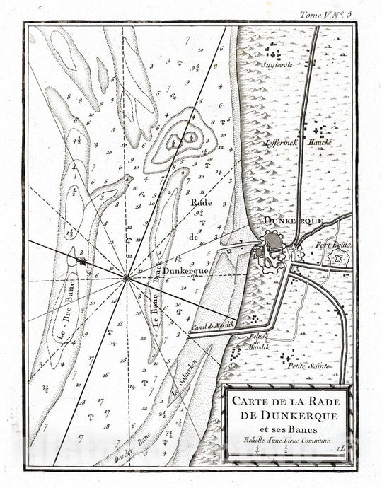 Historic Map : France , Dunkirk France, 1764 Carte de la rade de Dunkerque et ses bancs. , Vintage Wall Art