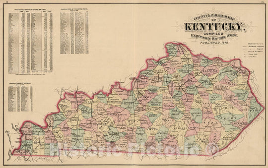 Historic Wall Map : 1876 County and Road Map of Kentucky. - Vintage Wall Art