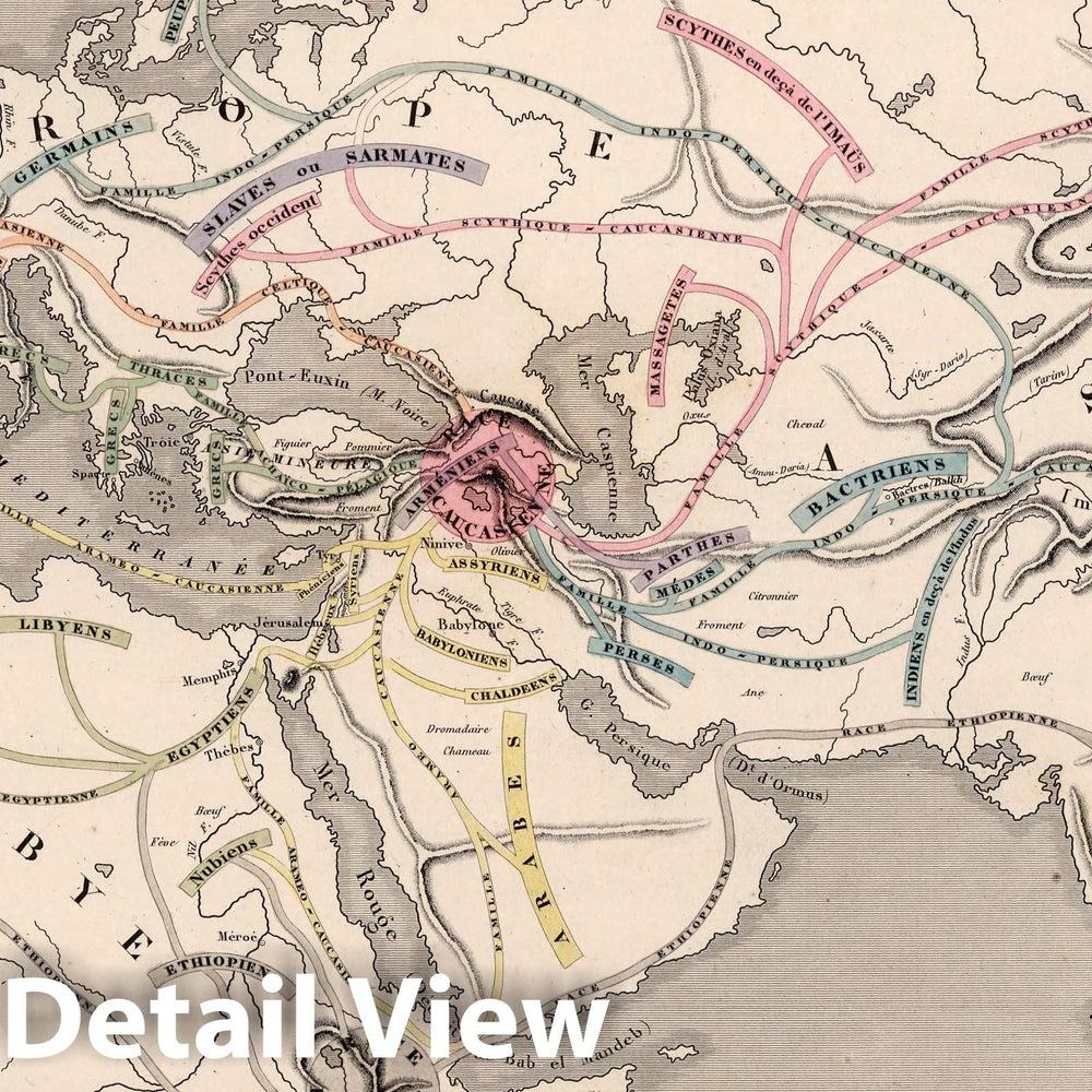 Historic Map : Migrations des Peuples, 1854 Atlas - Vintage Wall Art