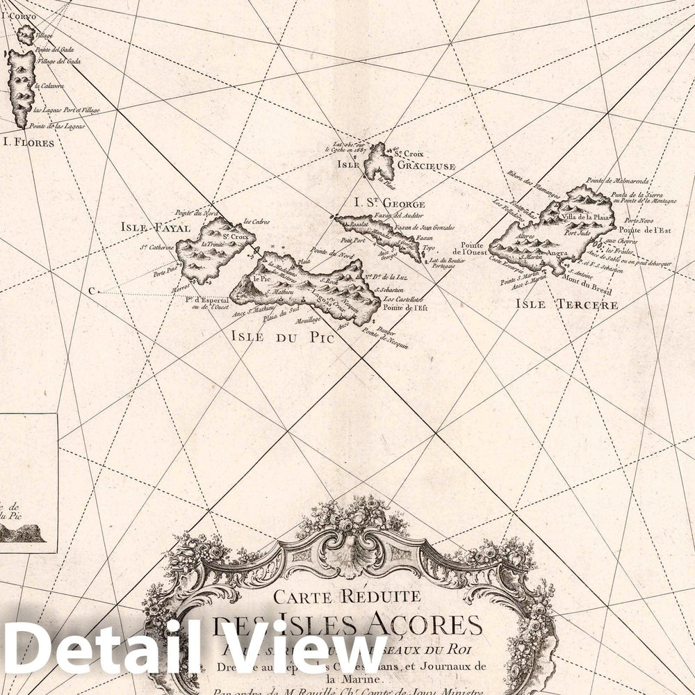 Historic Map : Azores Carte Reduite des Isles Acores. , Vintage Wall Art