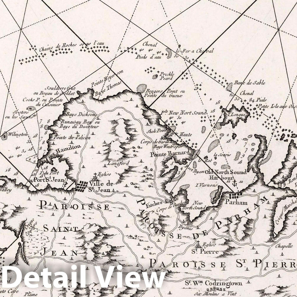 Historic Map : Antigua, Carte Reduite de l'Isle d'Antigua, 1758 Chart , Vintage Wall Art