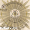 Historic Map : Systema Solare et Planetarium, 1742 Celestial Atlas - Vintage Wall Art
