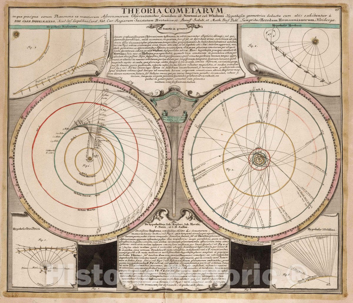 Historic Wall Map : Theori Cometarum, 1742 Celestial Atlas - Vintage Wall Art