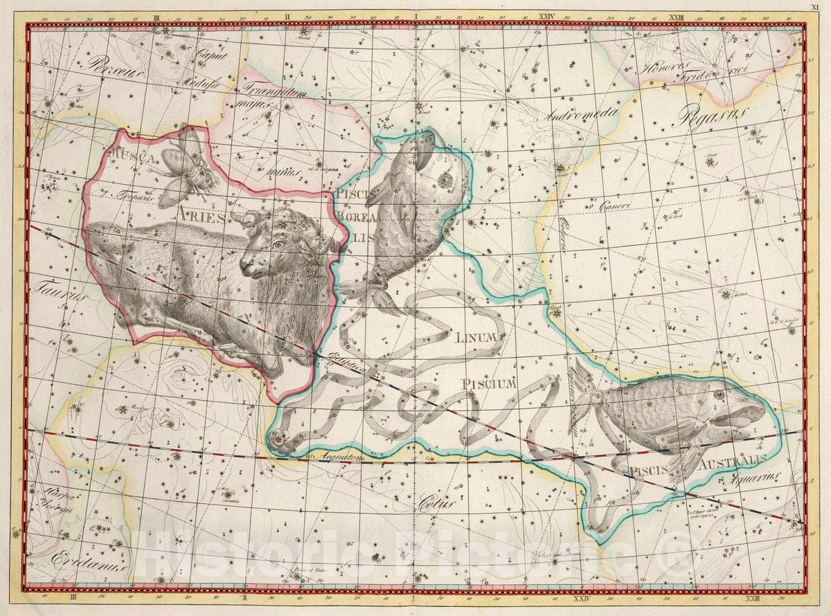 Historic Map : XI. Pisces. Coelum Stellatum, 1801 Celestial Atlas - Vintage Wall Art