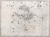 Historic Map : Constellation: Dragon-Headed Serpent, 1655 Celestial Atlas - Vintage Wall Art