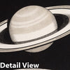 Historic Map - 11. Saturn, 1892 Celestial Atlas - Vintage Wall Art
