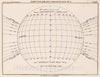 Historic Map : 22. Chart for Sun Spot Observations No. 4, 1892 Celestial Atlas - Vintage Wall Art