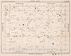Historic Wall Map : 58. Star Map. from an Atlas of Astronomy, 1892 Celestial Atlas - Vintage Wall Art