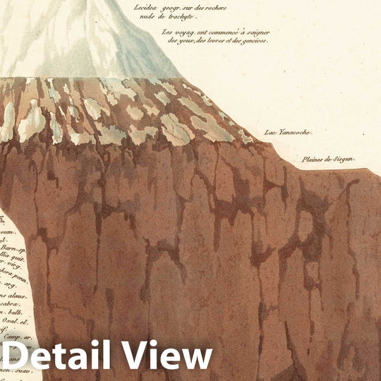 Historic Map : Chimborazo Volcano(Ecuador)Voyage vers la cime du Chimborazo 1802., Vintage Wall Art