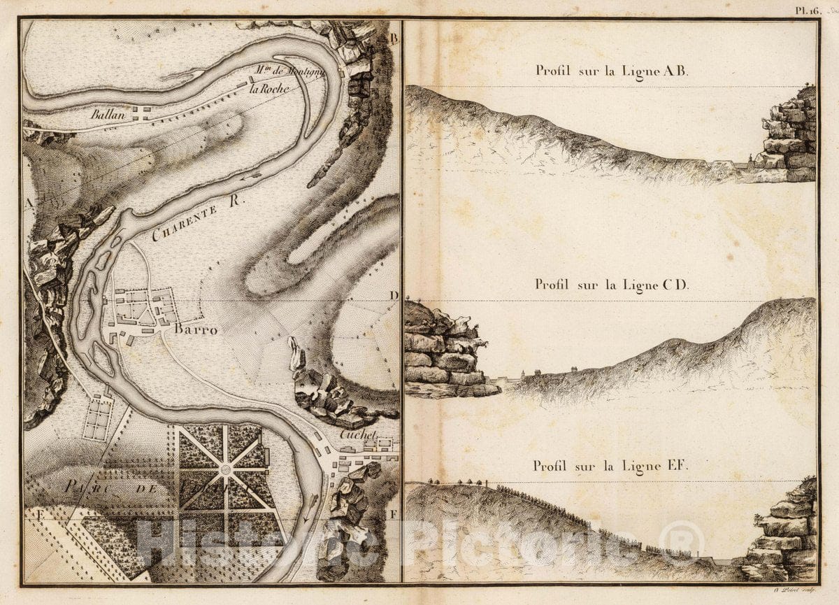 Historic Wall Map France, Barro Region , FranceCours de la Charente