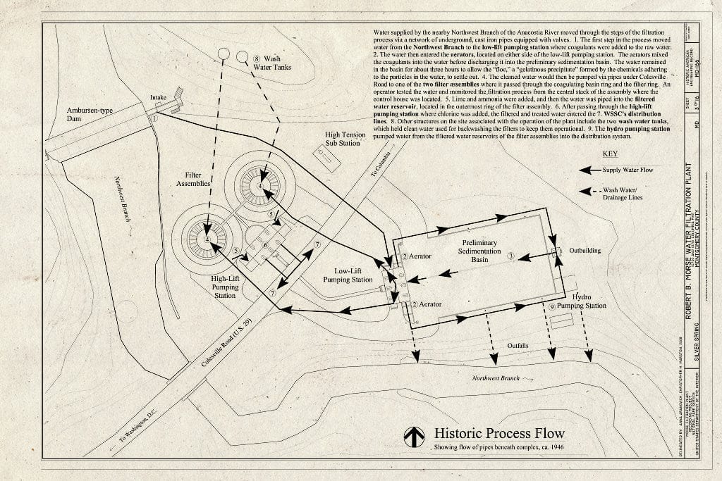 Blueprint Historic Process Flow - Robert B. Morse Water Filtration Plant, 10700 and 10701 Columbia Pike, Silver Spring, Montgomery County, MD