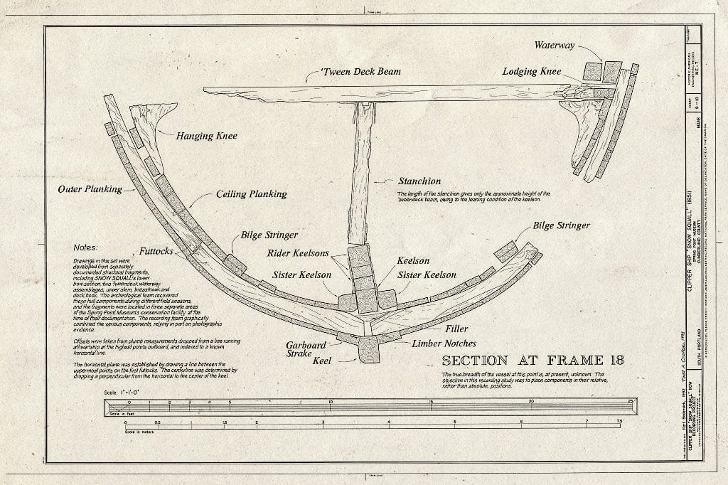 Blueprint HAER ME,3-Ports,2- (Sheet 9 of 10) - Clipper Ship Snow Squall Bow, Spring Point Museum, Southern Maine Technical College, South Portland, Cumberland County, ME