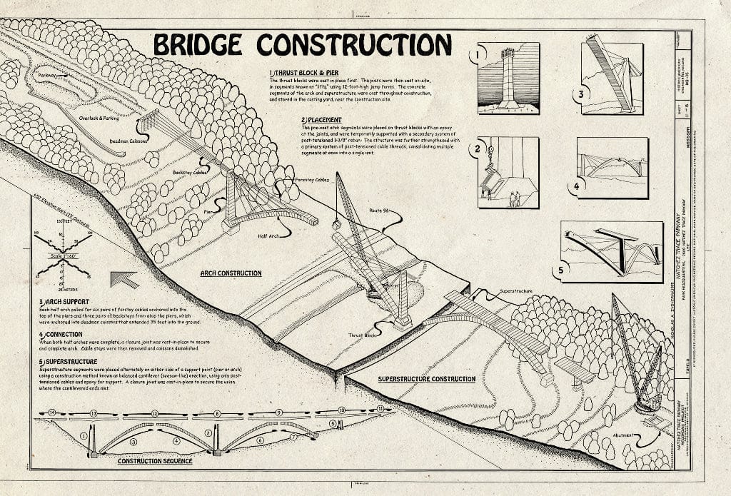 Blueprint Bridge Construction - Natchez Trace Parkway, Located Between Natchez, MS & Nashville, TN, Tupelo, Lee County, MS