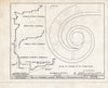 Historic Pictoric : Blueprint HABS NH,8-Port,123- (Sheet 33 of 51) - Governor Levi Woodbury House, Woodbury Avenue & Boyd Road, Portsmouth, Rockingham County, NH