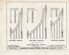 Historic Pictoric : Blueprint HABS NH,9-DUR.V,1- (Sheet 16 of 20) - Pendergast Garrison, Packer's Falls, Durham, Strafford County, NH
