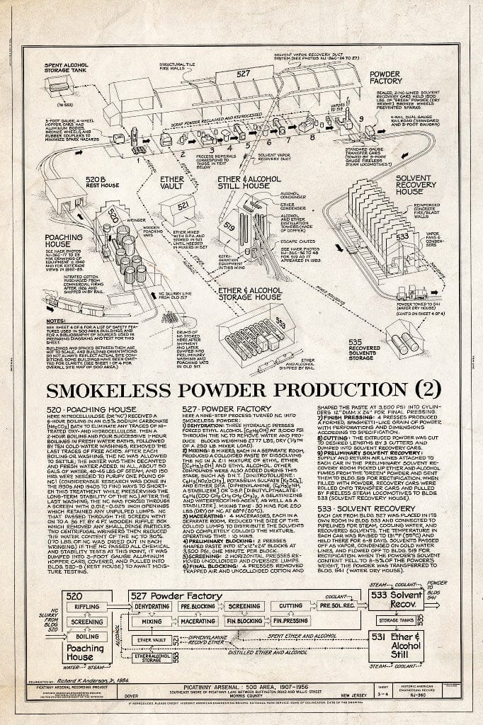 Blueprint HAER NJ,14-DOV.V,2-C- (Sheet 3 of 4) - Picatinny Arsenal, 500 Area, Powder Factory & Power House, State Route 15 Near I-80, Dover, Morris County, NJ