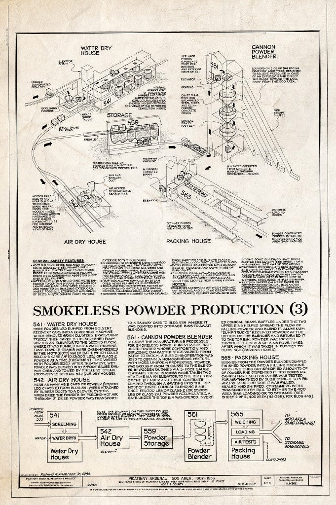 Blueprint HAER NJ,14-DOV.V,2-C- (Sheet 4 of 4) - Picatinny Arsenal, 500 Area, Powder Factory & Power House, State Route 15 Near I-80, Dover, Morris County, NJ