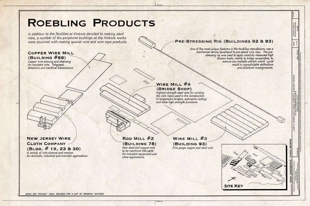 Blueprint HAER NJ,3-ROEBL,1- (Sheet 11 of 14) - John A. Roebling's Sons Company, Kinkora Works, Second & Hornberger Avenues, Roebling, Burlington County, NJ